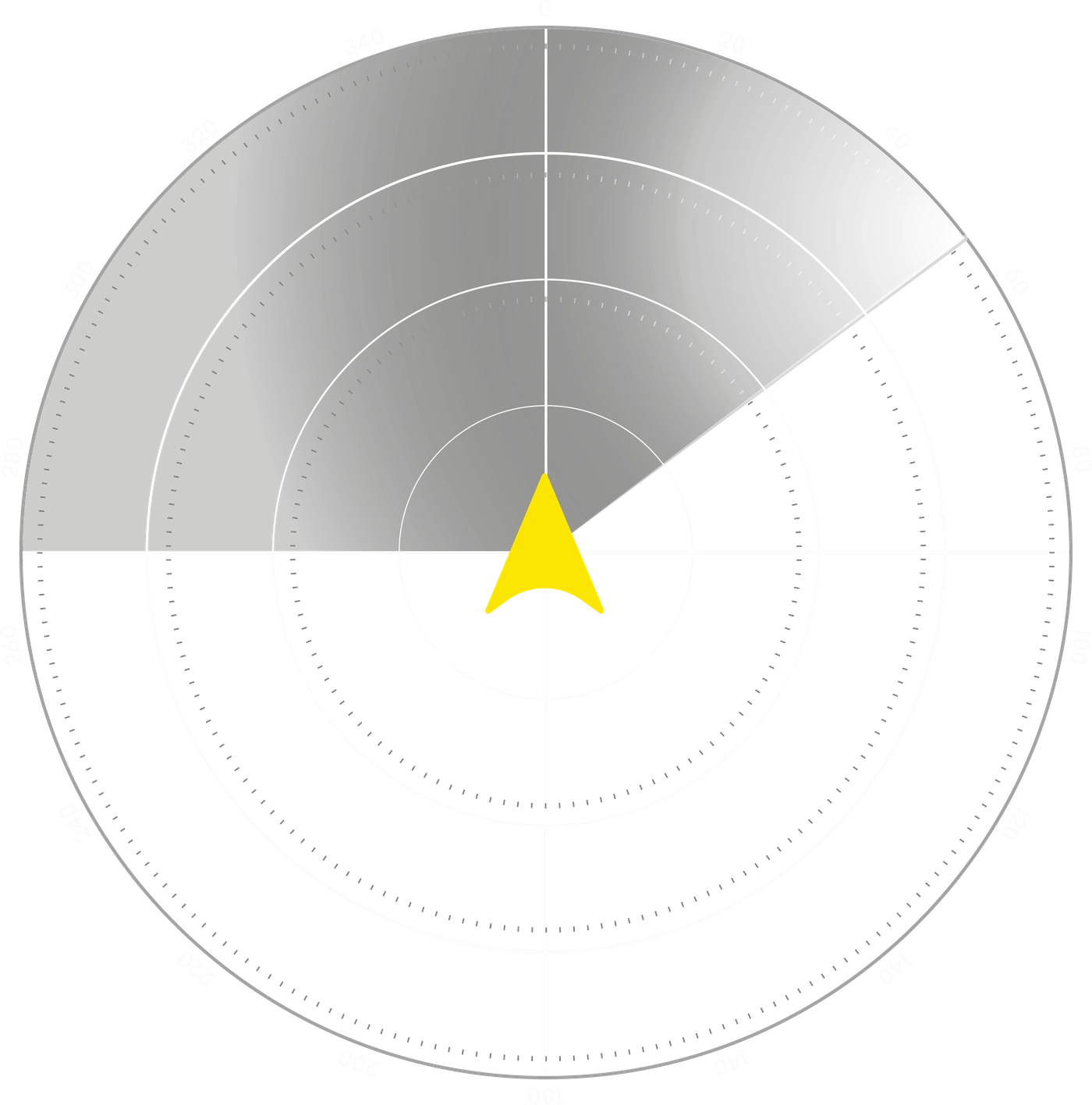 Radarschirm mit Entfernungsringen, Gradskala und laufendem Suchsektor - Sinnbild für die 24/7-Überwachung Ihrer Systeme.